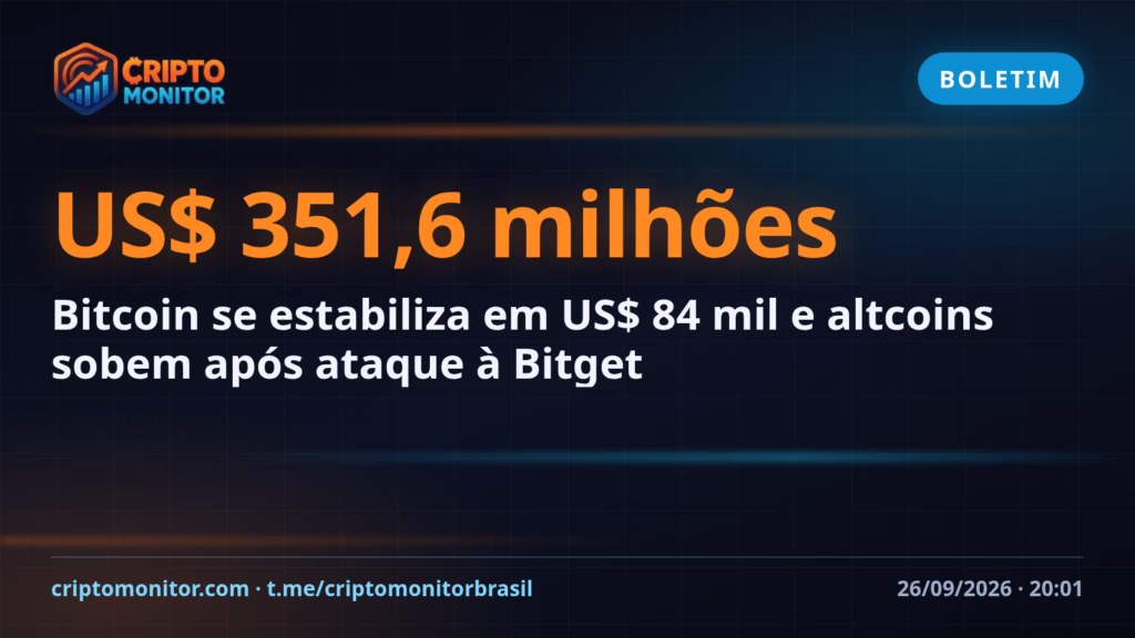 Bitcoin se estabiliza em US$ 84 mil e altcoins sobem após ataque à Bitget