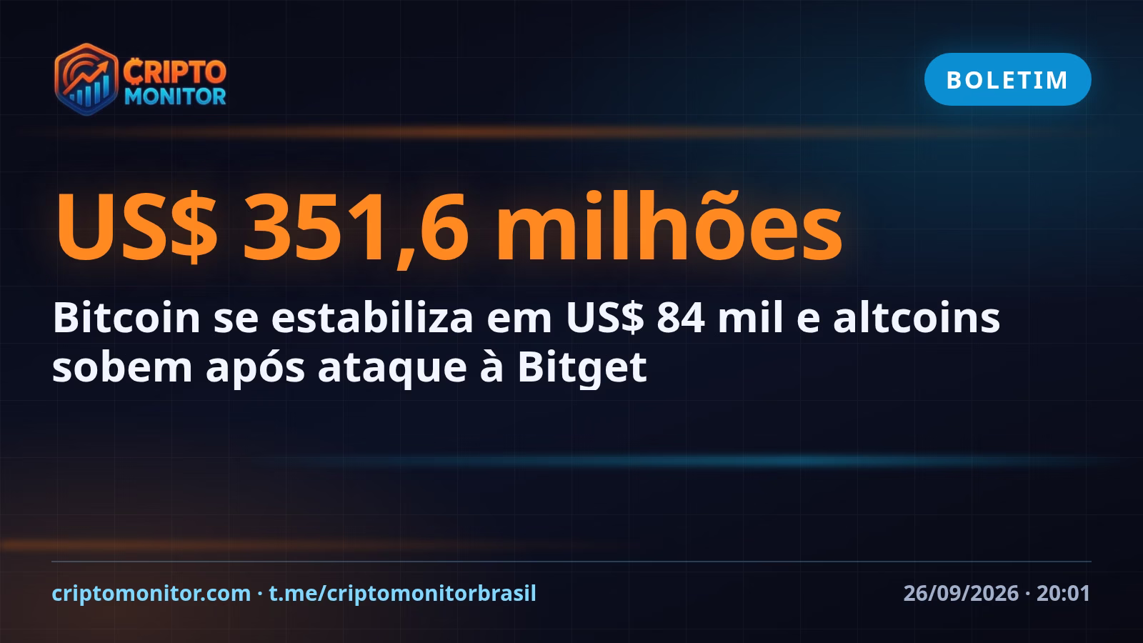 Bitcoin se estabiliza em US$ 84 mil e altcoins sobem após ataque à Bitget