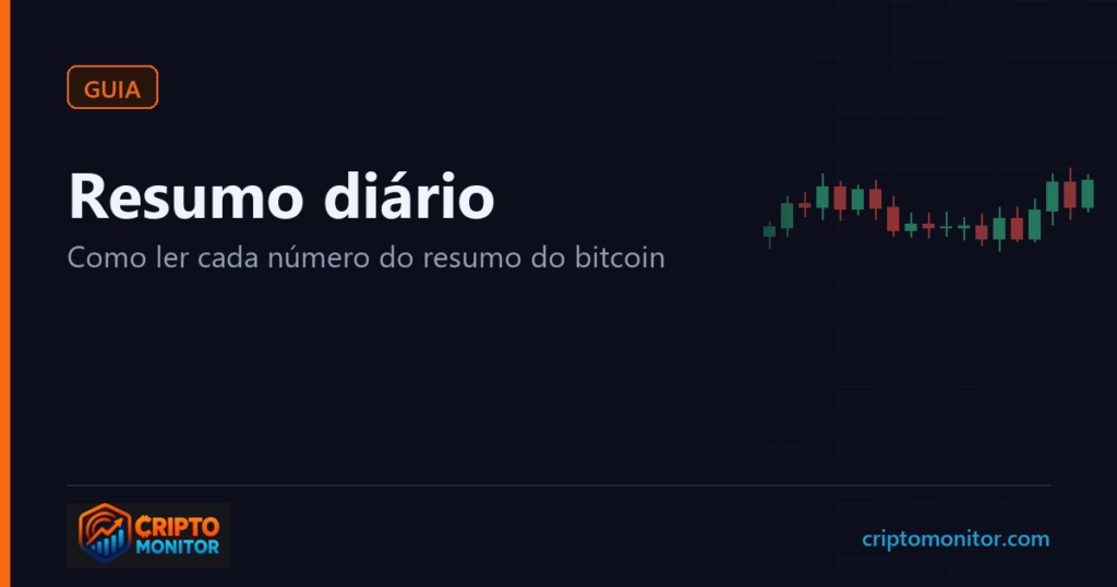 Como ler o resumo diário do bitcoin: preço, liquidações e câmbio