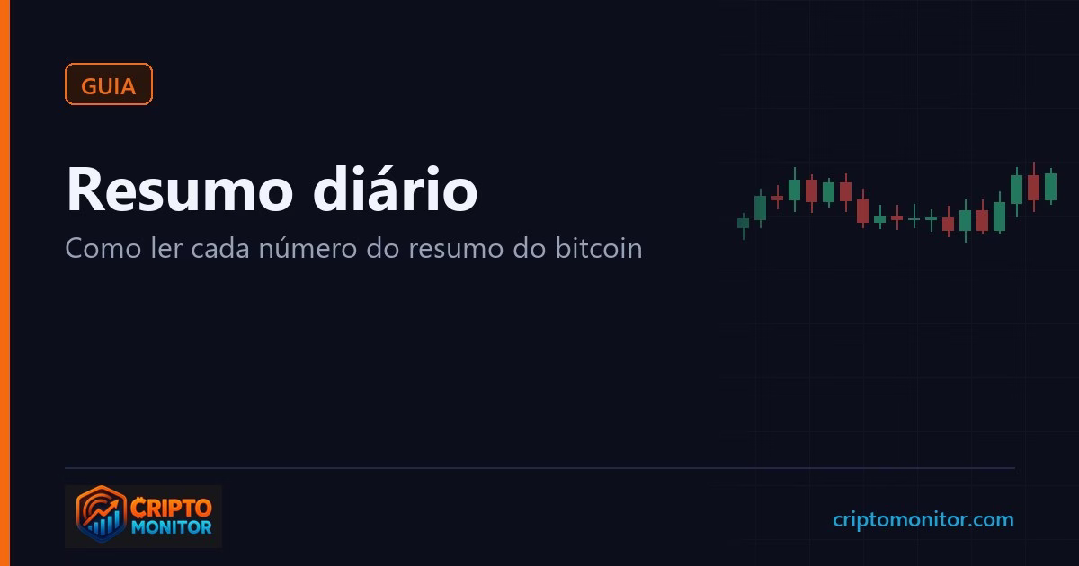 Como ler o resumo diário do bitcoin: preço, liquidações e câmbio