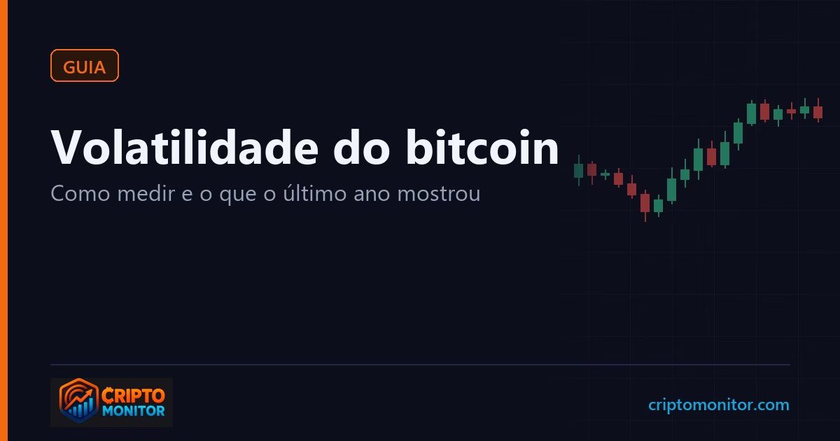 Volatilidade do bitcoin: o que é, como medir e o que o último ano mostrou