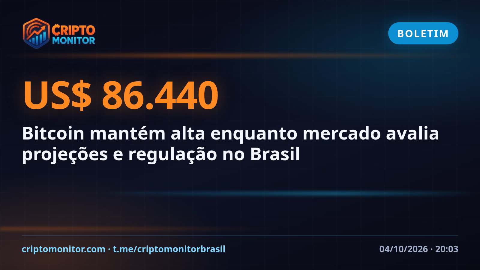 Bitcoin mantém alta enquanto mercado avalia projeções e regulação no Brasil